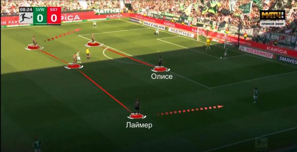 «Бавария» с Компани выздоравливает после Тухеля