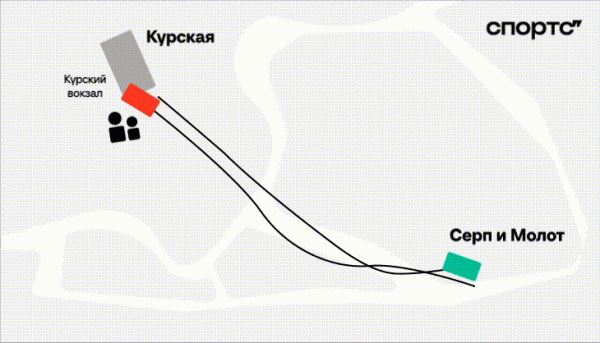 Репортаж из дома Алексея Батракова – все о взрослении нашей новой звезды